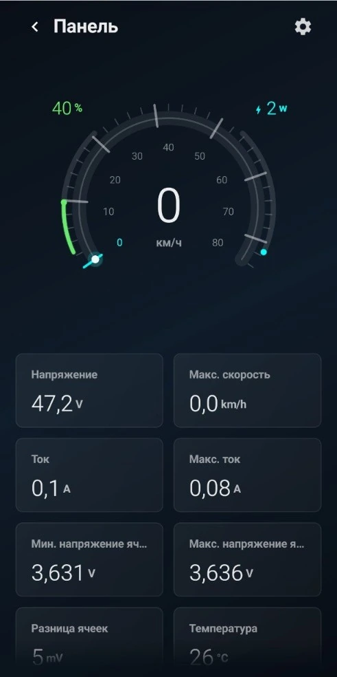 Панель PWN BOT